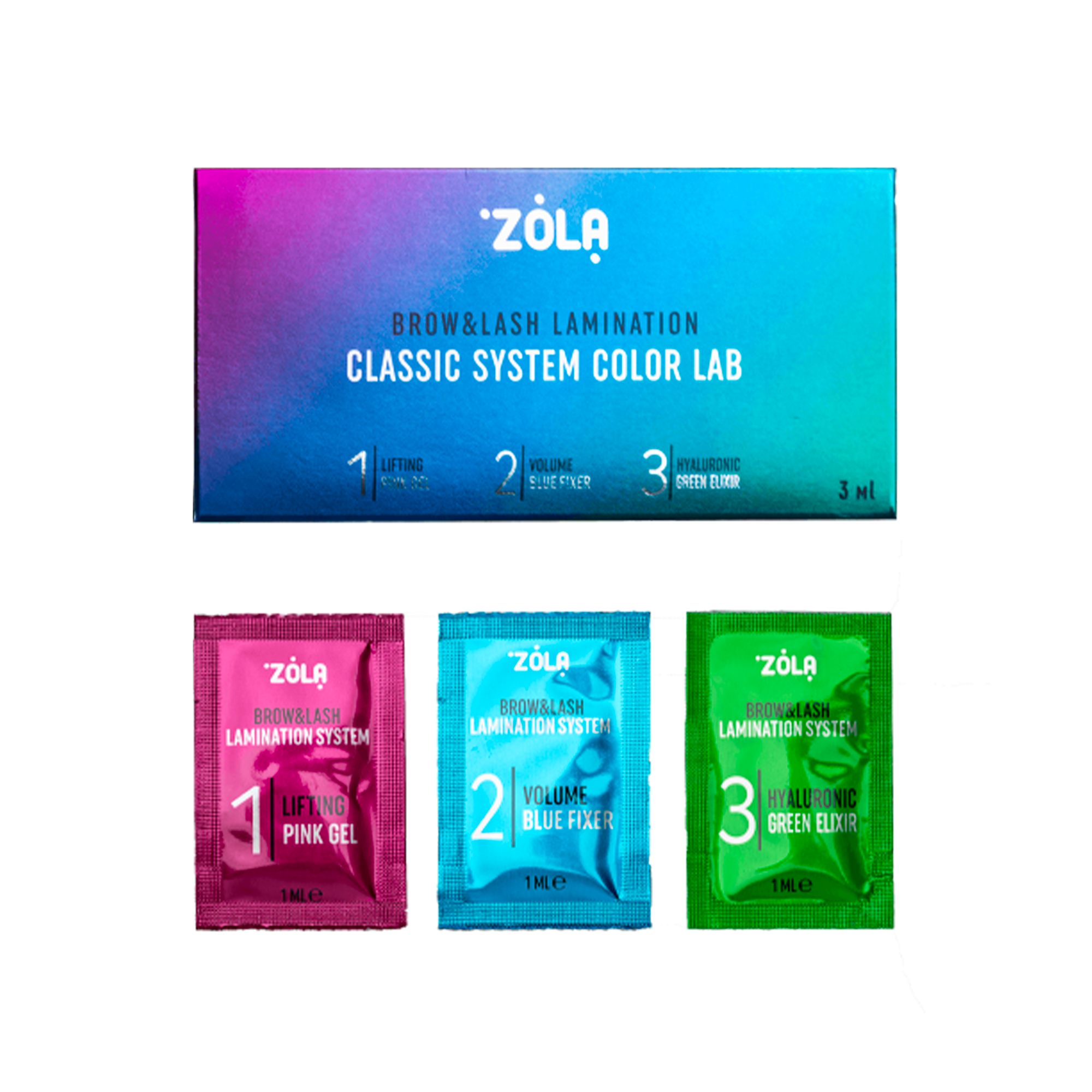 zola_classic_system.png